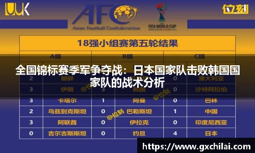 全国锦标赛季军争夺战：日本国家队击败韩国国家队的战术分析